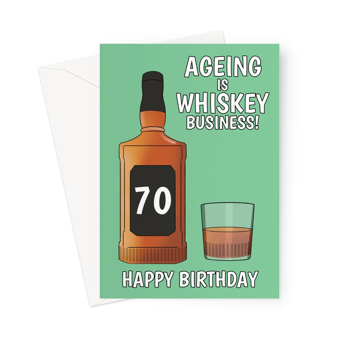 Happy 70th Birthday Card For Him